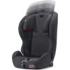 Kinderkraft Autosedačka SAFETY-FIX Isofix Black 9-36 kg Kinderkraft 2019