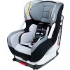 Autosedačka Migo Eris Isofix Premium 2017 gallet