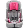 Kinderkraft Autosedačka Comfort Up Pink 9-36 kg Kinderkraft 2019