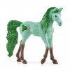 Schleich 70734 jednorozec mint chocolate 1