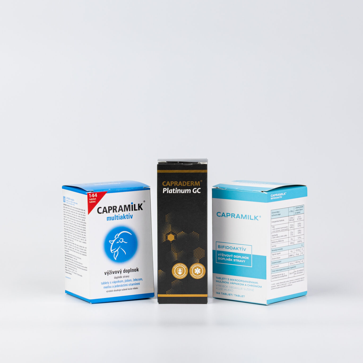 Balíček Anti-age CAPRAMILK a CAPRADERM