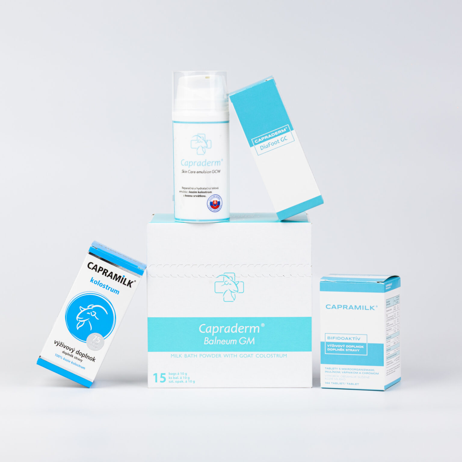 Balíček Diabetická noha CAPRAMILK a CAPRADERM