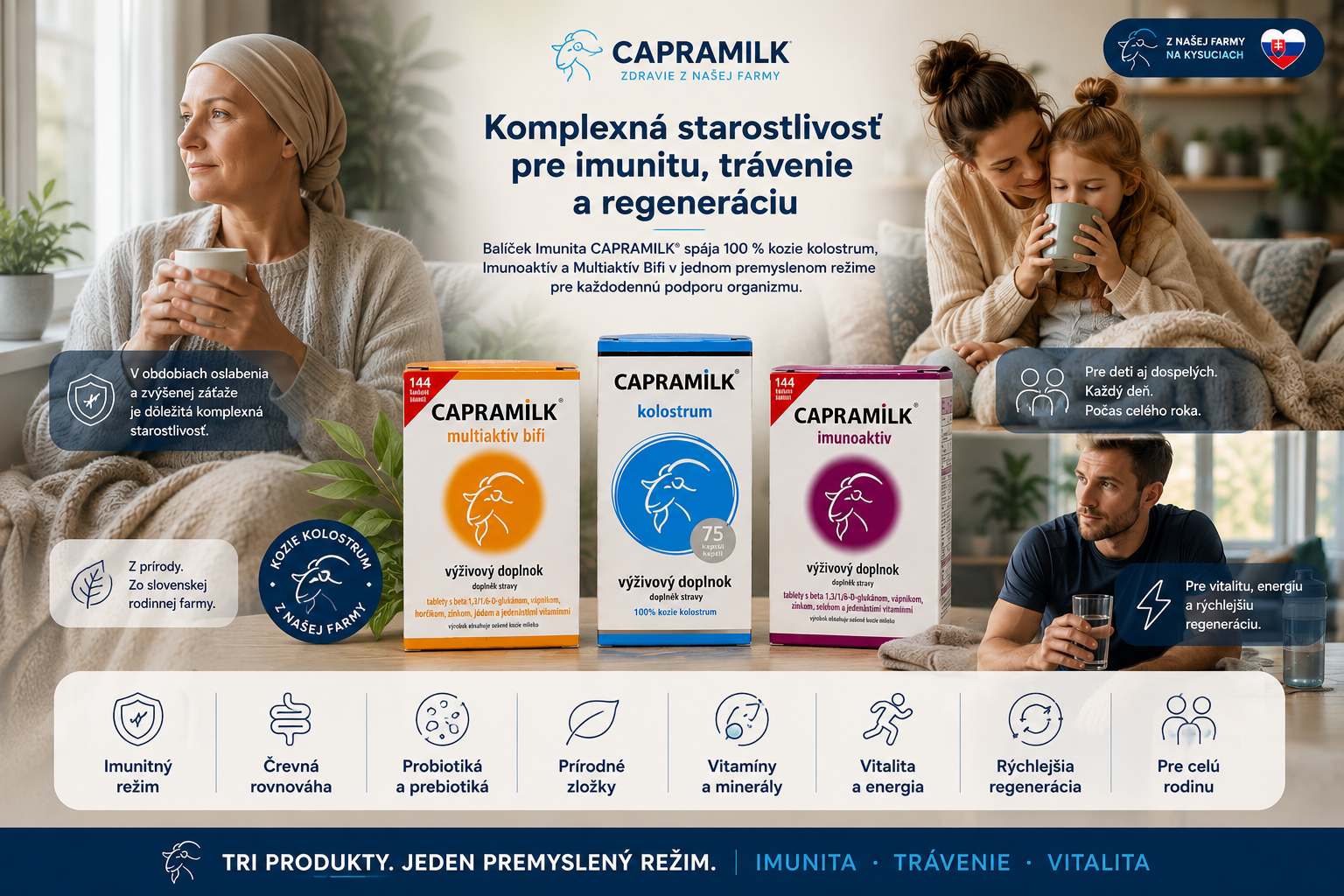 Balíček Imunita CAPRAMILK – komplexná starostlivosť pre obdobia zvýšenej záťaže
