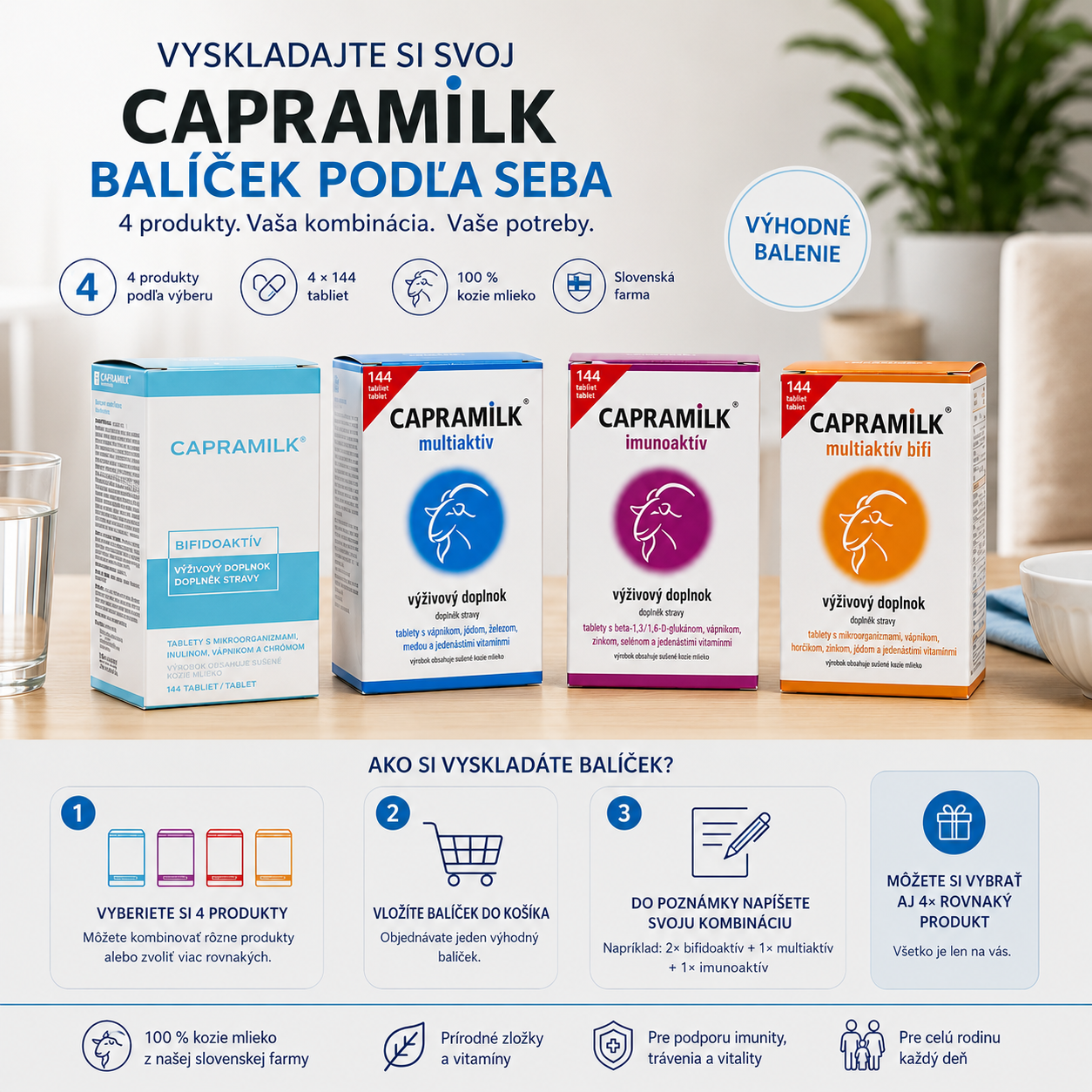 Vyskladajte si CAPRAMILK balíček 4 krát podľa seba