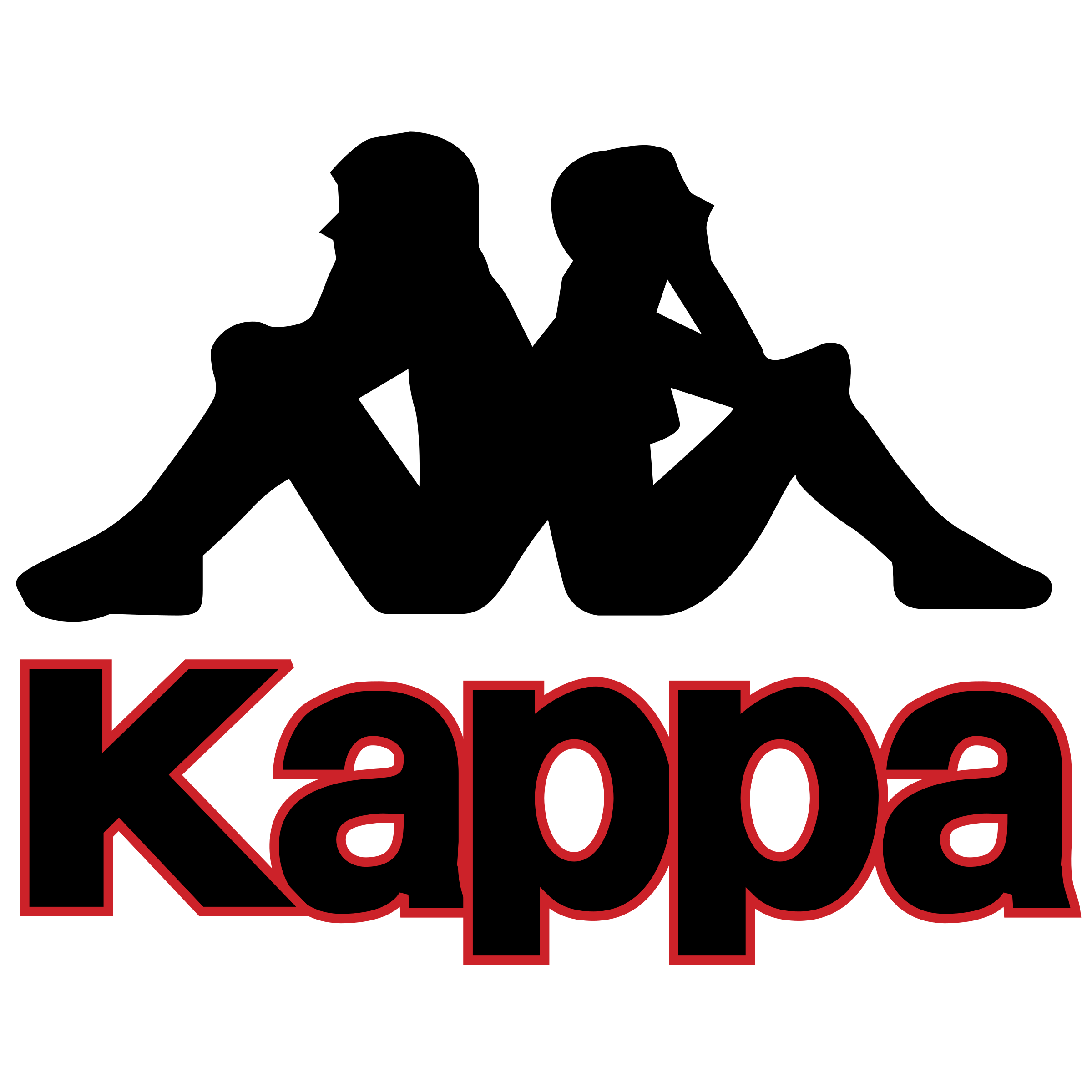 značka kappa
