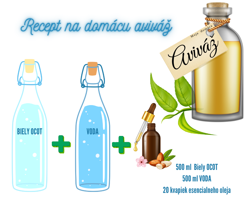 Vyrobte si doma vlastnú aviváž