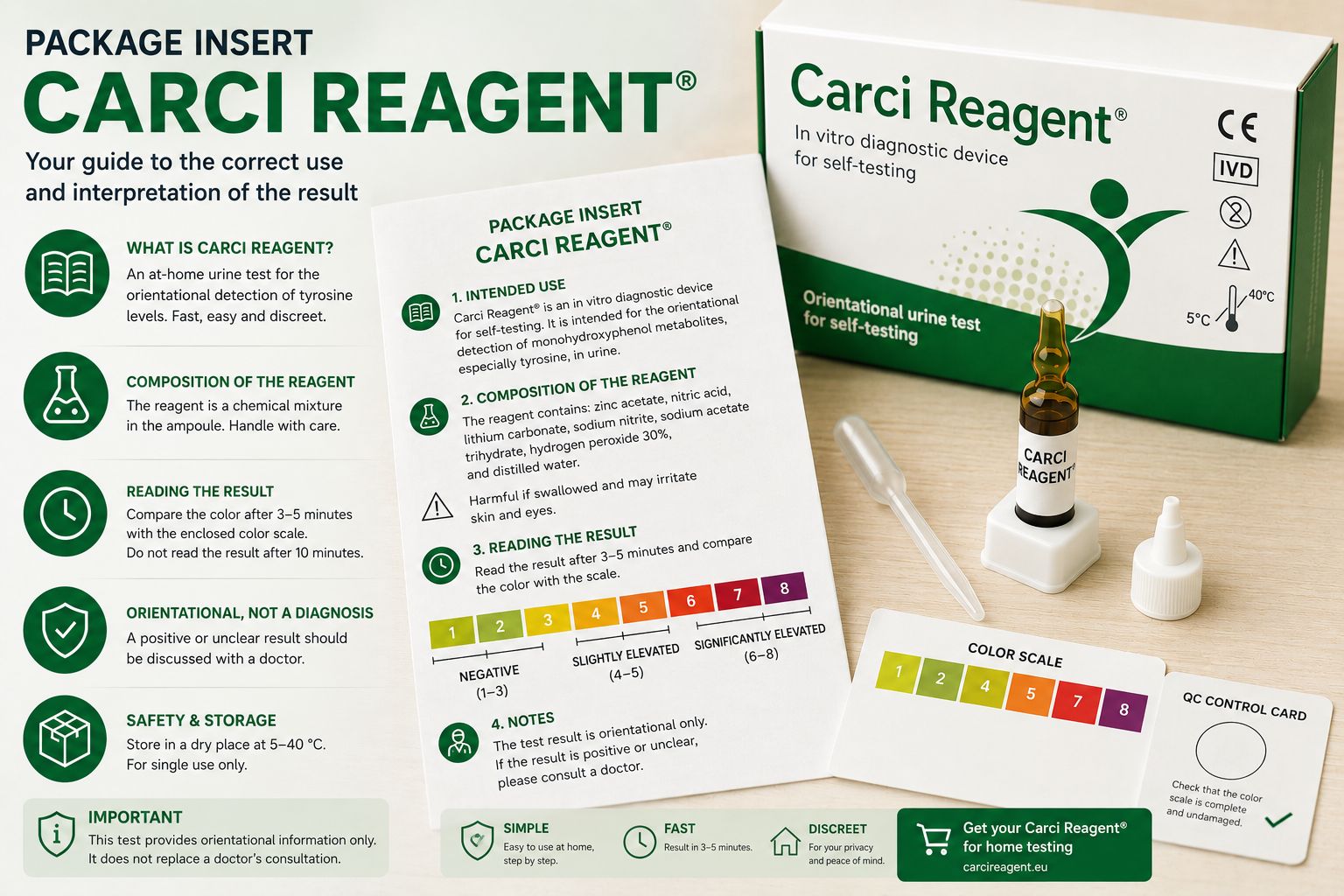 CarciReagent package leaflet