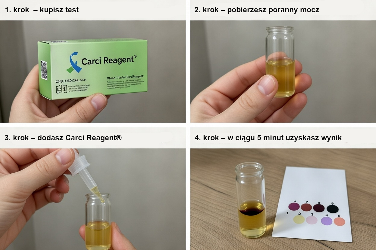 Carci Reagent – 4 kroki użycia