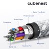 Cubenest USB-C/USB-C kabel 60W 1m 2ks
