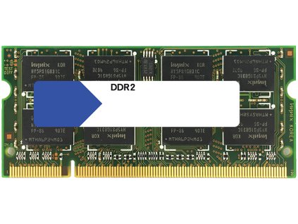 DDR2