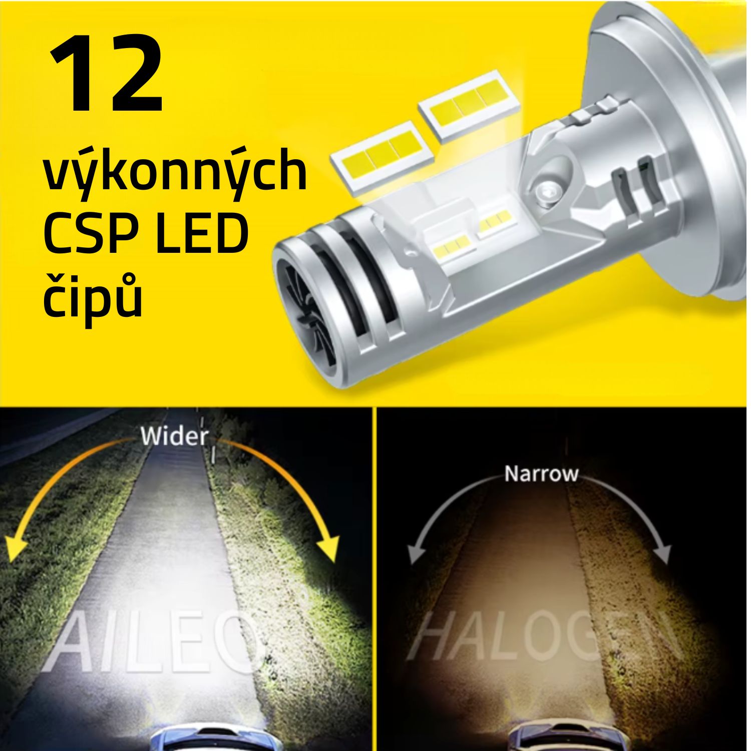 Koláž složení LED žárovky H4 - 12 výkonných čipů na každé straně