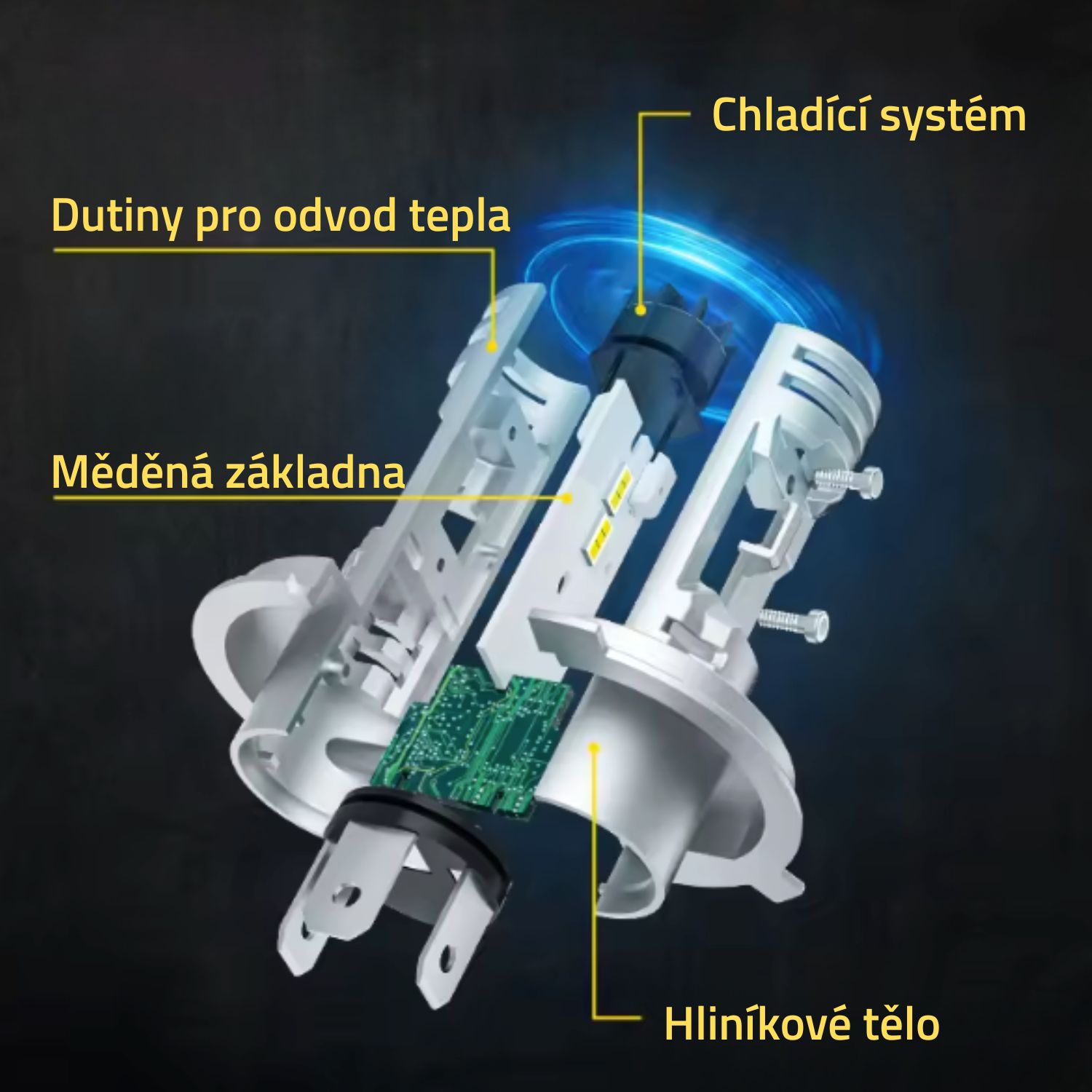 Výkonné chlazení LED autožárovky - měděná základní deska, hliníkové tělo a turbo ventilátor