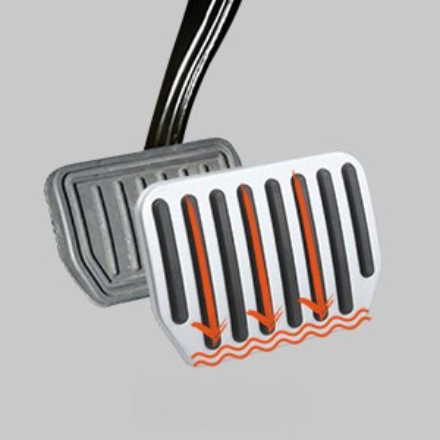 Grafické znázornění funkčnosti protiskluzových pedálů Tesla