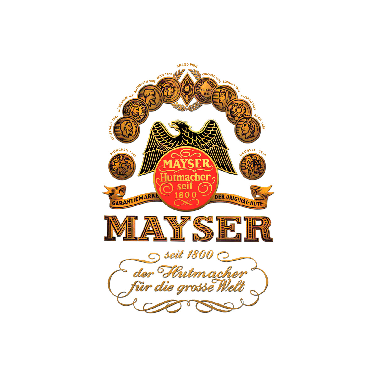 Mayser - The History of Mayser