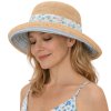 Dámský letní slaměný klobouk Cloche - látková tvarovatelná krempa