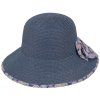 Dámský letní modrý nemačkavý klobouk