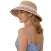 Dámsky letný slamený klobúk Cloche - látková tvarovateľná krempa