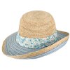 Dámsky letný slamený klobúk Cloche - látková tvarovateľná krempa