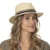 Mathis Panama Hat od Mayser.68001 7