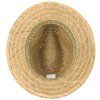 Slamený klobúk - Country