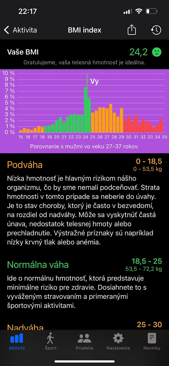 Výpočet bmi indexu a jednotlivých zón srdcovej frekvencie