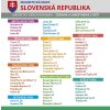1479 5 kolekcia administrativnich magnetiek pre magneticku mapu slovenska