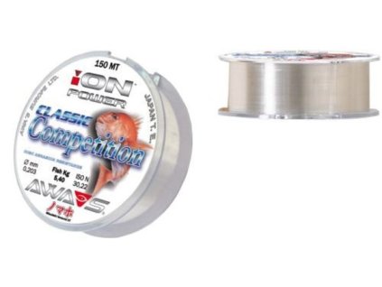 Awa-shima vlasec Ion Power Classic Competition