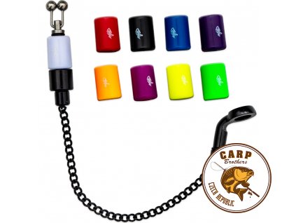 Chain Indicator Deluxe