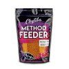 CHYTIL Method Feeder Pelety 2mm (Příchuť Česnek)