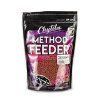 CHYTIL Method Feeder Pelety 2mm (Příchuť Česnek)