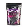 CHYTIL Method Feeder Pelety 2mm (Příchuť Česnek)