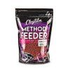 CHYTIL Method Feeder Pelety 2mm (Příchuť Česnek)