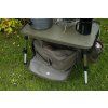 2853 4 avid bivvy organiser review