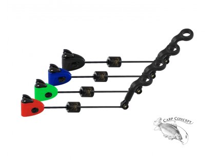 swingery
