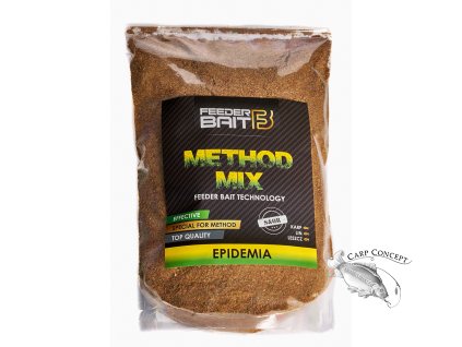 Method mixy obyc 2022 03