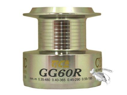 GG60R