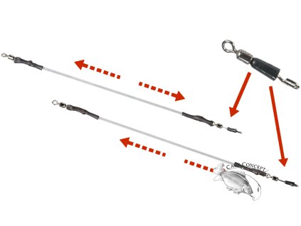 filfishing feeder guma links quick change swivel