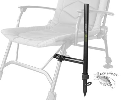 Držák Delphin REAXE UniFIX COMBI