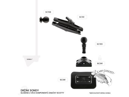 438 vagner scotty drz a k sondy