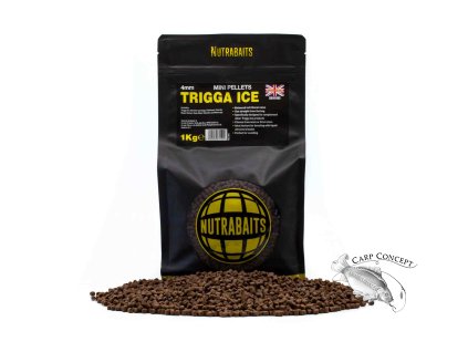 Pelety Trigga Ice
