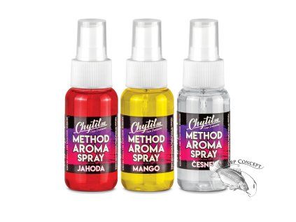 Aroma Spray Chytil 00 profilovka web