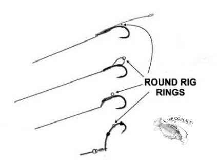 Screenshot 2022 03 08 at 09 14 01 EXC Kroužky Round Rig Rings