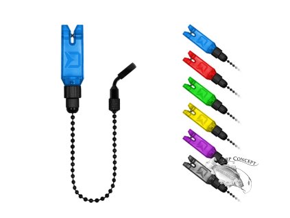 Screenshot 2022 07 15 at 11 18 28 Retiazkový indikátor Delphin ChainBLOCK