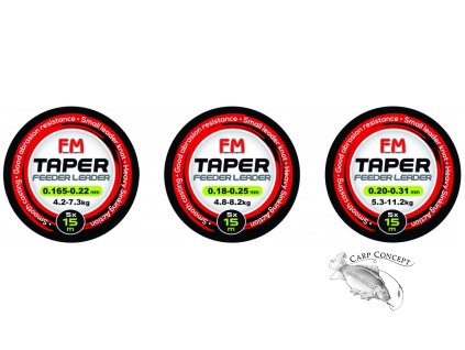 Screenshot 2022 07 25 at 14 53 21 Šokový návazec FM Rybářské potřeby Catchman.cz