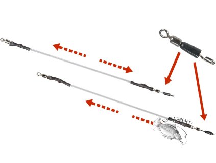 Screenshot 2024 01 05 at 14 58 45 Filfishing Feeder Guma Links & Quick Change Swivel