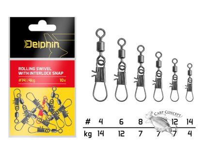 Screenshot 2024 07 22 at 10 47 10 Delphin.sk B2B