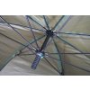 Sonik Brolly SK-TEK 60" Brolly