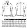 Giants Fishing Termoprádlo komplet Thermal set Deluxe Plus Grey