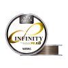 Varivas INFINITY PE X8 2