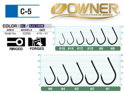 19018 owner hacik c 5 v 12